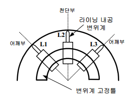 http://static.apub.kr/journalsite/sites/kta/2004-006-01/N0550060101/images/ao18.PNG