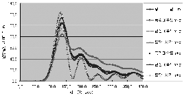 http://static.apub.kr/journalsite/sites/kta/2004-006-01/N0550060103/images/PIC65DA.gif