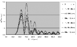http://static.apub.kr/journalsite/sites/kta/2004-006-01/N0550060103/images/PIC66F5.gif