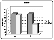 http://static.apub.kr/journalsite/sites/kta/2004-006-01/N0550060106/images/PICFC30.gif