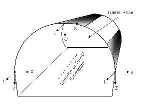 http://static.apub.kr/journalsite/sites/kta/2004-006-01/N0550060107/images/PIC84B.gif