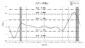 http://static.apub.kr/journalsite/sites/kta/2004-006-01/N0550060107/images/PICA54.gif