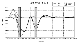 http://static.apub.kr/journalsite/sites/kta/2004-006-01/N0550060107/images/PICBB0.gif