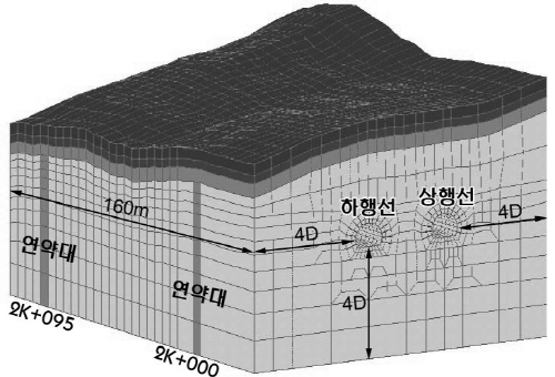 http://static.apub.kr/journalsite/sites/kta/2004-006-01/N0550060107/images/PICBFF.jpg