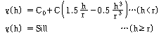 http://static.apub.kr/journalsite/sites/kta/2004-006-02/N0550060202/images/PIC5502.gif