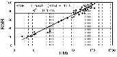 http://static.apub.kr/journalsite/sites/kta/2004-006-02/N0550060202/images/PIC5673.gif