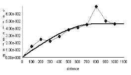 http://static.apub.kr/journalsite/sites/kta/2004-006-02/N0550060202/images/PIC592B.gif