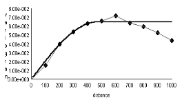 http://static.apub.kr/journalsite/sites/kta/2004-006-02/N0550060202/images/PIC594B.gif