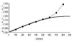 http://static.apub.kr/journalsite/sites/kta/2004-006-02/N0550060202/images/PIC597B.gif