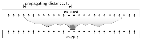 http://static.apub.kr/journalsite/sites/kta/2004-006-02/N0550060204/images/PIC6F34.gif