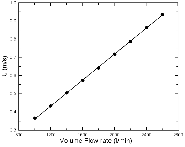 http://static.apub.kr/journalsite/sites/kta/2004-006-02/N0550060205/images/PIC84CC.gif