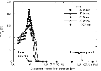 http://static.apub.kr/journalsite/sites/kta/2004-006-02/N0550060205/images/PIC855A.gif
