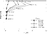 http://static.apub.kr/journalsite/sites/kta/2004-006-02/N0550060205/images/PIC8677.gif