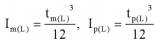 http://static.apub.kr/journalsite/sites/kta/2004-006-02/N0550060207/images/PIC7F0C-11.PNG