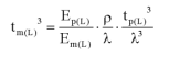 http://static.apub.kr/journalsite/sites/kta/2004-006-02/N0550060207/images/PIC7F0C-6.PNG