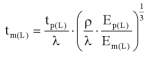 http://static.apub.kr/journalsite/sites/kta/2004-006-02/N0550060207/images/PIC7F0C-7.PNG