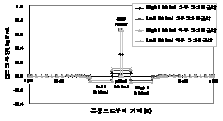 http://static.apub.kr/journalsite/sites/kta/2004-006-02/N0550060208/images/PIC9CA9.gif