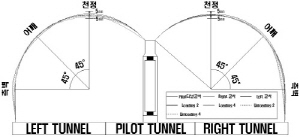 http://static.apub.kr/journalsite/sites/kta/2004-006-02/N0550060208/images/PIC9F12.jpg