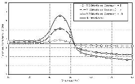 http://static.apub.kr/journalsite/sites/kta/2004-006-03/N0550060301/images/PICE876.gif