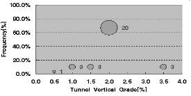 http://static.apub.kr/journalsite/sites/kta/2004-006-03/N0550060302/images/PICE72C.gif