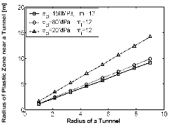 http://static.apub.kr/journalsite/sites/kta/2004-006-03/N0550060304/images/PIC649.gif