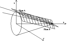http://static.apub.kr/journalsite/sites/kta/2004-006-03/N0550060306/images/PIC25F0.gif