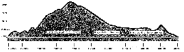 http://static.apub.kr/journalsite/sites/kta/2004-006-03/N0550060306/images/PIC2C90.gif