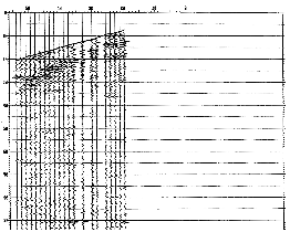 http://static.apub.kr/journalsite/sites/kta/2004-006-03/N0550060306/images/PIC2E4A.gif