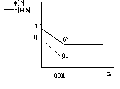 http://static.apub.kr/journalsite/sites/kta/2004-006-03/N0550060307/images/PIC421C.gif