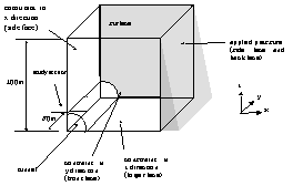 http://static.apub.kr/journalsite/sites/kta/2004-006-03/N0550060307/images/PIC478E.gif