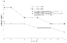http://static.apub.kr/journalsite/sites/kta/2004-006-03/N0550060307/images/PIC47EE.gif
