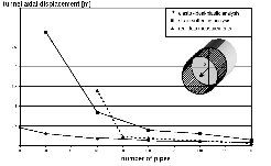 http://static.apub.kr/journalsite/sites/kta/2004-006-03/N0550060307/images/PIC490D.gif
