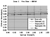 http://static.apub.kr/journalsite/sites/kta/2004-006-04/N0550060401/images/PIC103E.gif