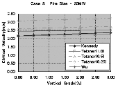 http://static.apub.kr/journalsite/sites/kta/2004-006-04/N0550060401/images/PIC106F.gif