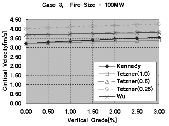 http://static.apub.kr/journalsite/sites/kta/2004-006-04/N0550060401/images/PIC10B0.gif