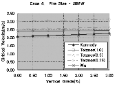 http://static.apub.kr/journalsite/sites/kta/2004-006-04/N0550060401/images/PIC10D0.gif