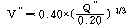 http://static.apub.kr/journalsite/sites/kta/2004-006-04/N0550060401/images/PICC82.gif