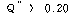 http://static.apub.kr/journalsite/sites/kta/2004-006-04/N0550060401/images/PICCC3.gif