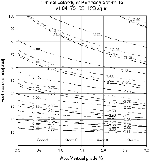 http://static.apub.kr/journalsite/sites/kta/2004-006-04/N0550060401/images/PICE92.gif