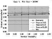 http://static.apub.kr/journalsite/sites/kta/2004-006-04/N0550060401/images/PICFAE.gif