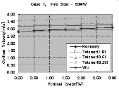 http://static.apub.kr/journalsite/sites/kta/2004-006-04/N0550060401/images/PICFCE.gif