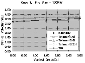 http://static.apub.kr/journalsite/sites/kta/2004-006-04/N0550060401/images/PICFEE.gif