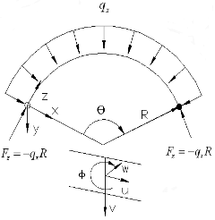http://static.apub.kr/journalsite/sites/kta/2004-006-04/N0550060402/images/PIC1CEB.gif