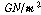 http://static.apub.kr/journalsite/sites/kta/2004-006-04/N0550060402/images/PIC2505.gif