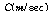 http://static.apub.kr/journalsite/sites/kta/2004-006-04/N0550060403/images/PIC325D.gif