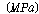 http://static.apub.kr/journalsite/sites/kta/2004-006-04/N0550060403/images/PIC33D4.gif
