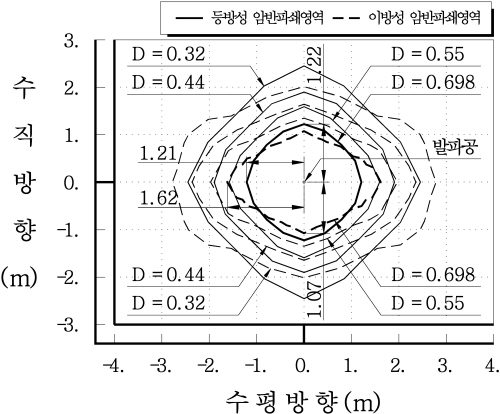 http://static.apub.kr/journalsite/sites/kta/2004-006-04/N0550060403/images/PIC363D.jpg