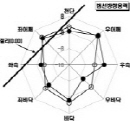 http://static.apub.kr/journalsite/sites/kta/2004-006-04/N0550060404/images/PIC433E.jpg