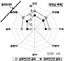 http://static.apub.kr/journalsite/sites/kta/2004-006-04/N0550060404/images/PIC50E8.jpg