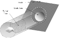 http://static.apub.kr/journalsite/sites/kta/2004-006-04/N0550060406/images/PIC5C90.gif